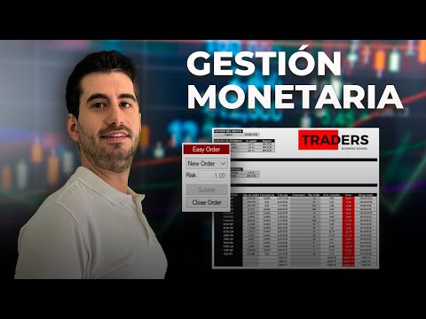 GESTIÓN DEL RIESGO AUTOMÁTICA⚙️ | EASY ORDER TBS 🤖