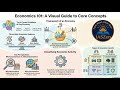 Indian Economy Lecture 1 |Types of Economy Explained |Sectors of Indian Economy |UPSC IAS Foundation