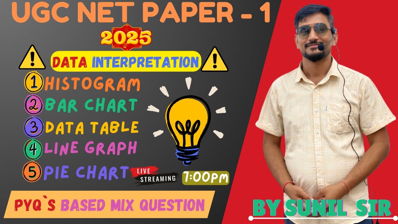 Ugc Graphics Graph Special Class || DATE INTERPRETATION || ( Line Graph ) FOR UGC NET ...