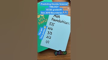 #shorts Grade boundaries 2019 AQA - Could GCSE 2021 be similar? Foundation Tier Combined/Trilogy