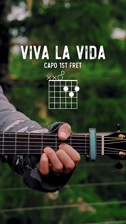 Viva La Vida Coldplay Guitar Tutorial // Viva La Vida Guitar Lesson