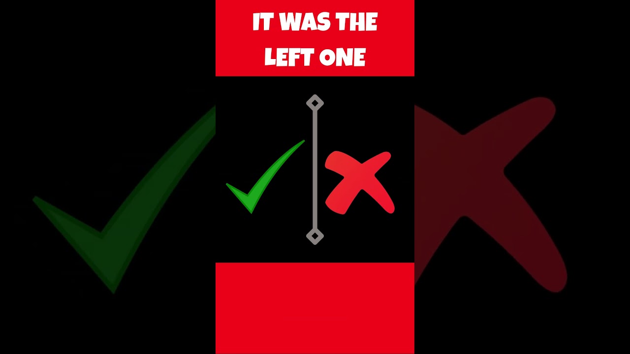 Only 1% Know the Real eBay Logo!  