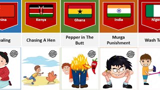 School  Punishment From Different Countries