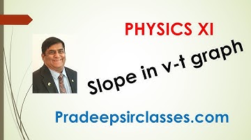 Phy-XI-3-12 Sliope in vt graph Pradeep Kshetrapal channel