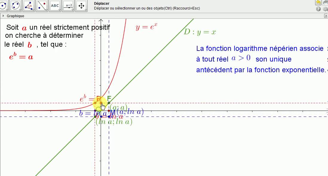 Construction de la fonction Logarithme Népérien - YouTube