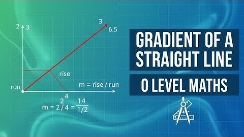 Coordinate Geometry part 1: Gradient of A Straight line.(O-Level Mathematics, 4024)