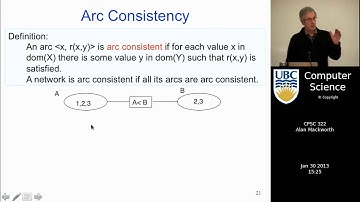 Lecture 13 | CSP 3: Arc Consistency