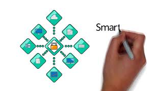 ID Theft Explainer Video