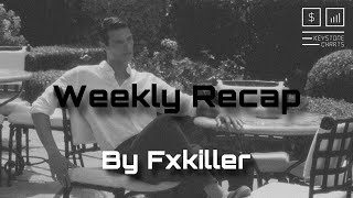 Weekly Recap by Fxkiller. 02.10 - 06.10