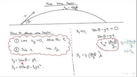 Projectile Motion 7 - Max Height Derivation