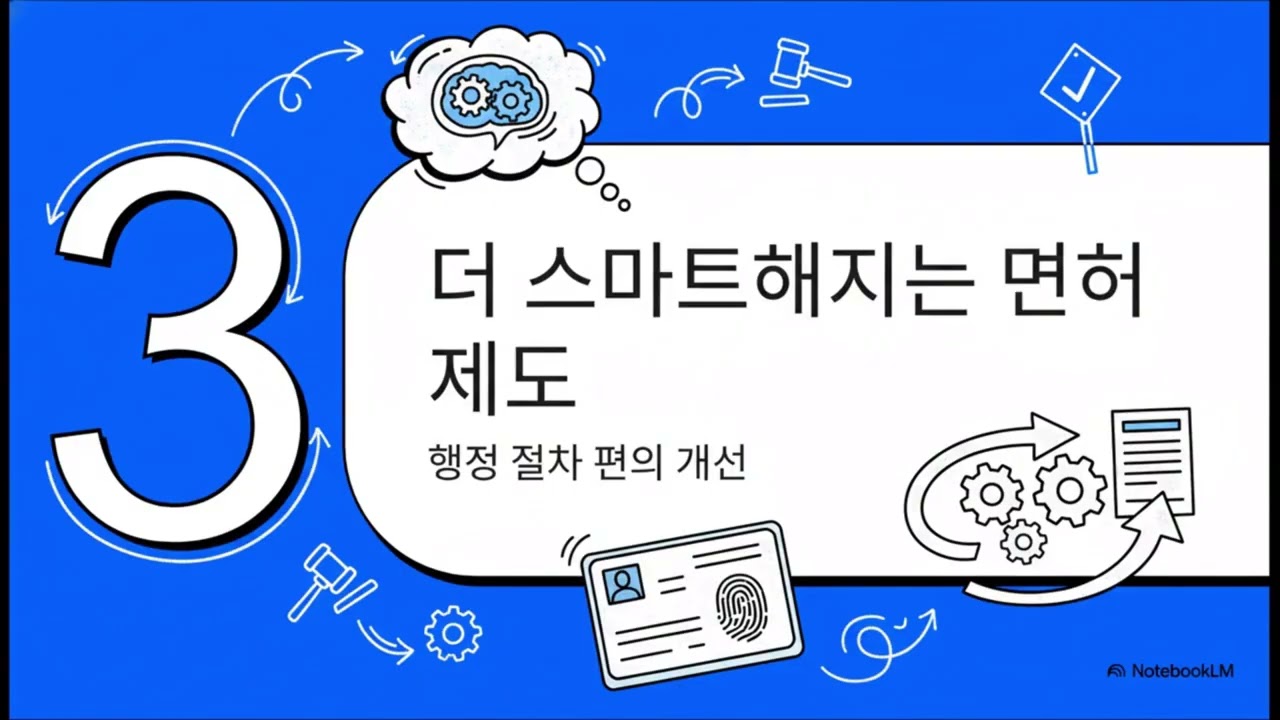 2026년 교통법규, 이거 모르고 단속되면 벌금입니다