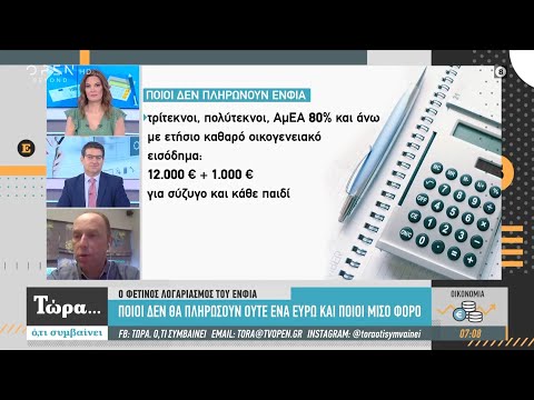 Βίντεο: Τι συμβαίνει εάν δεν πληρώνετε φόρους