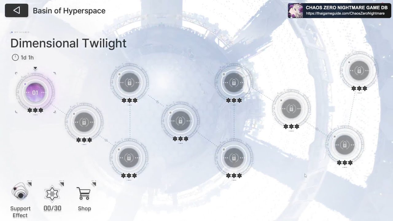 Dimensional Twilight — 1st Basin to 10th Basin — All Criteria (30/30) | Chaos Zero Nightmare
