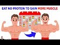 💪 Eat NO Protein To Gain MORE Muscle - by Dr Sam Robbins