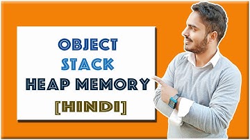 Creating Objects and Accessing Class Members in Java [HINDI]