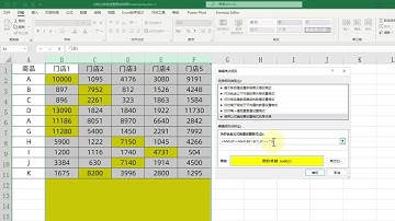 Excel技巧：标记最大值和最小值，随单元格改动自动更新！