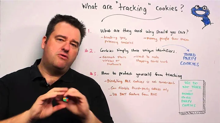 AVG's Michael McKinnon Explains What Are Tracking Cookies?
