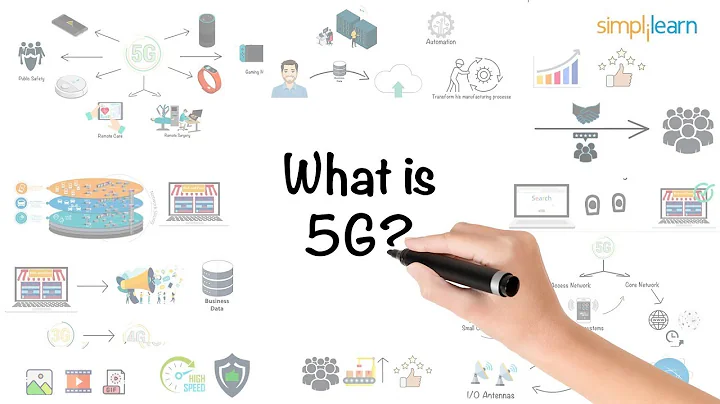 5G Explained In 7 Minutes | What is 5G? | How 5G Works? | 5G: The Next-Gen Network | Simplilearn - DayDayNews