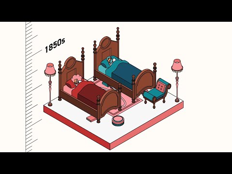 Innovations in sleep | TED & Beautyrest