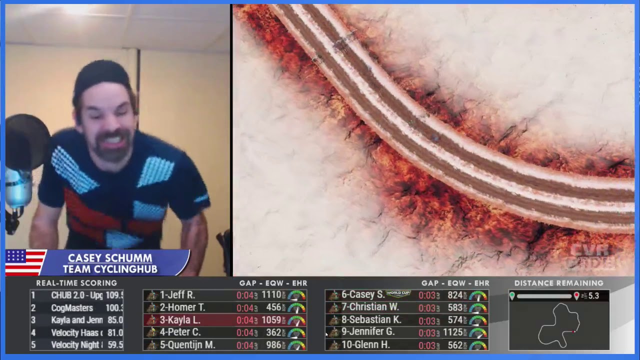 CVRcade Derny Cup - Week 4 and CVRcade Racing Zone L