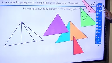 Donview All in One Touch Panel (Software Presentation)