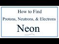 Understanding Neon Isotopes and Atomic Structure
