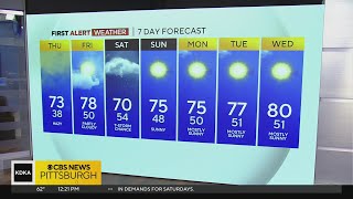 KDKA-TV Afternoon Forecast (5-18-23)