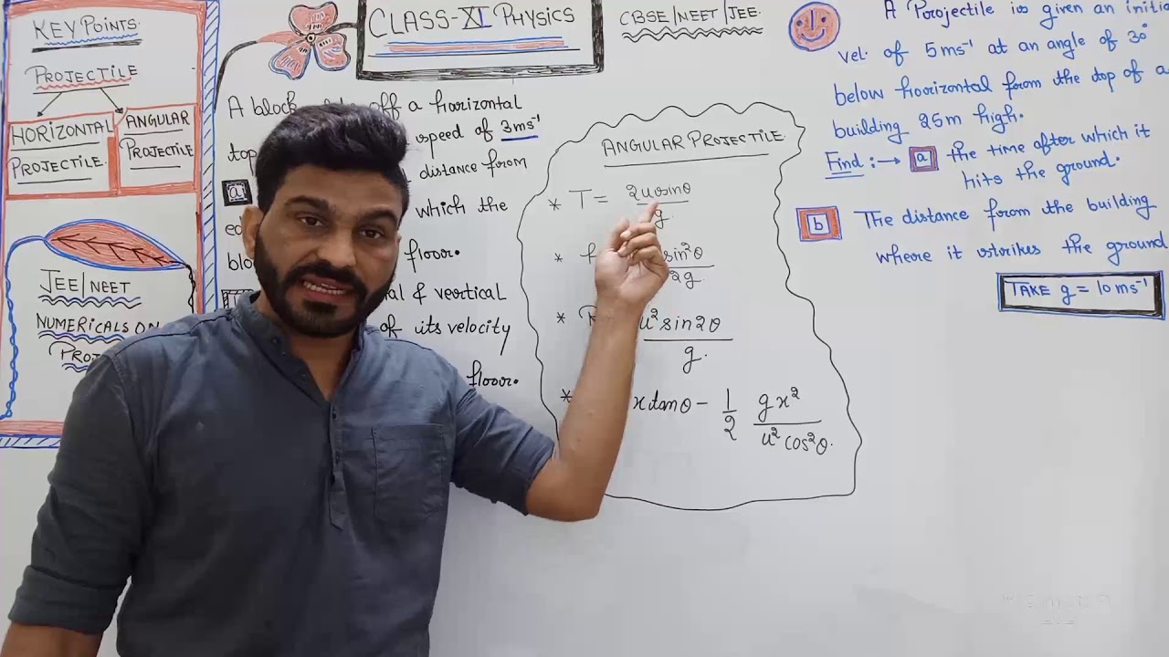 Shortcut method of numericals on projectile motion class11th Physics