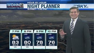 WDHN Storm Team: Hot & dry days ahead