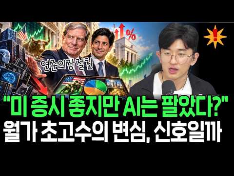 38.4 Druckenmiller on Interest Rate Hikes
