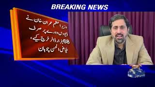 PM Imran Khan Ne Dora-e-Davos  Par Sirf 68 Hazar Dollar Kharch Liye | Fayyaz Ul Hassan