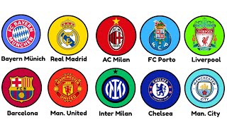 Every Champions League Winner Explained in 15 Minutes (Since 2000)