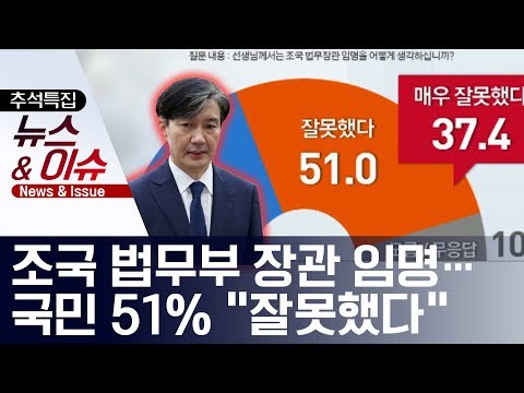조국 법무부 <strong>장관</strong> 임명…국민 51% “잘못했다” | 뉴스 &amp;<strong>amp</strong>; 이슈