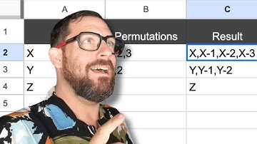 Creating Permutations in Google Sheets with Spintax Add-On