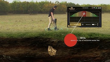 Infinity Max Pro Training Video | Part 15 - Pinpointer System