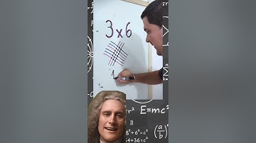 mr bean teaching math #maths #mrbean #shorts #shortvideo #short #tricks #challenge #fyp #teacher