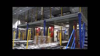 Roller Conveyor