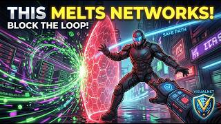 STP (Spanning Tree Protocol): The Loop Killer