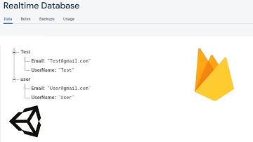 Firebase RealTime DataBase Tutorial in Unity | Save & Load Data From Firebase Realtime Database