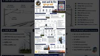 ⚡ OHE (Overhead Equipment) की Basic जानकारी | Railway Electrification Explained #Shorts