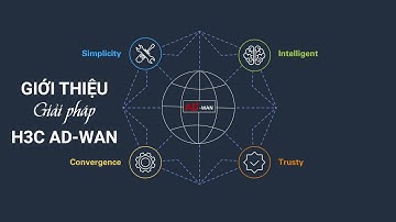 Giới thiệu Giải pháp H3C AD-WAN (Application-Driven WAN)