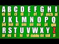 Aprende el abecedario en inglés fácil y rápido para adultos