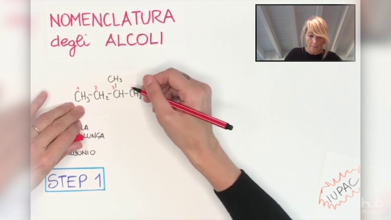 Nomenclatura degli Alcoli