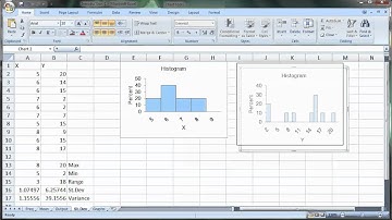 Stats 1- Video -04 : Measures of Dispersion