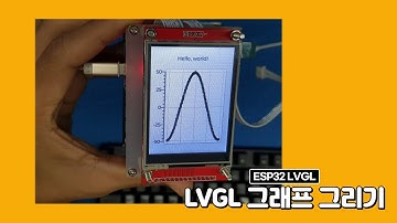 ESP32 LVGL - 그래프 그리기