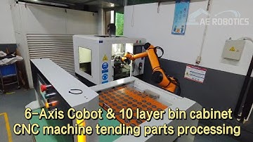 6-Axis Cobot CNC machine tending for door handle parts processing with 10layer automatic bin cabinet