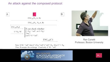 UC Tutorial 2.1 - Framework: Intro to composition