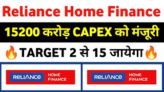 reliance home finance share | reliance home finance share latest news | reliance finance share