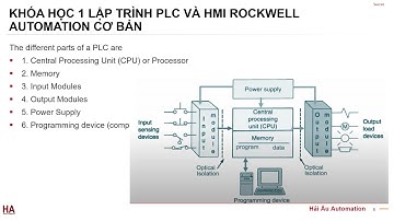 KHÓA HỌC LẬP TRÌNH PLC ROCKWELL AUTOMATION VÀ THIẾT KẾ GIAO DIỆN HMI/SCADA ROCKWELL AUTOMATION