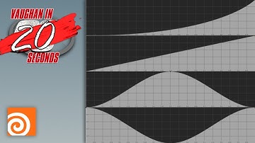 Houdini | Ramp Presets